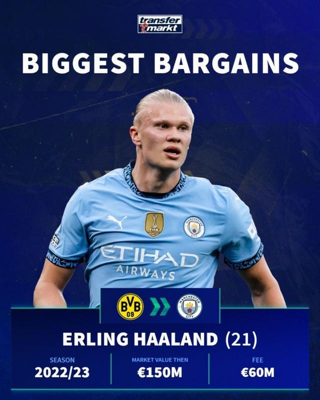 英联杯半决赛对阵：切尔西vs阿森纳，纽卡vs曼城（英联杯半决赛对决：切尔西对阵阿森纳，纽卡斯尔迎战曼城）