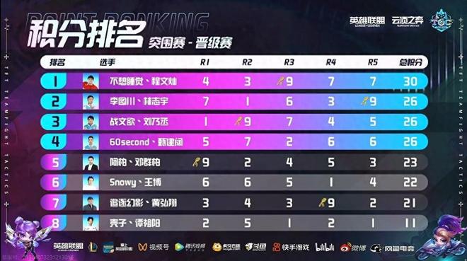 事件背后又 事件背后又